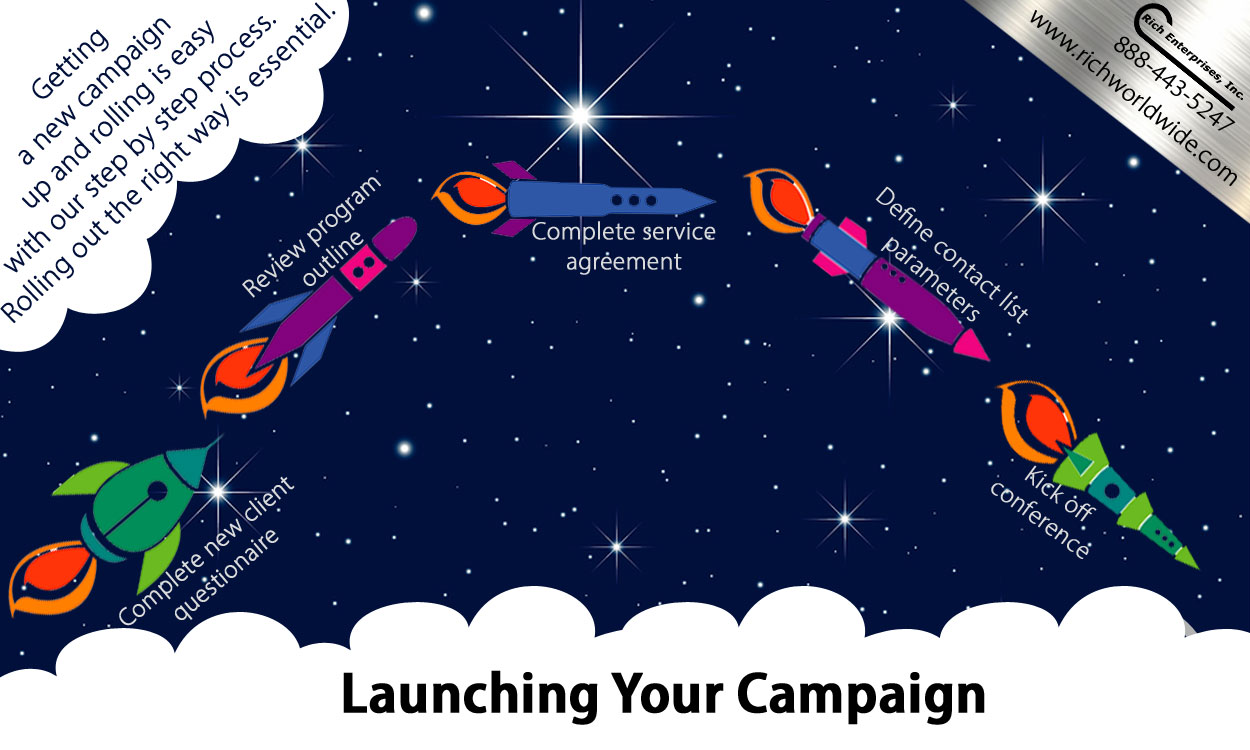 Getting Started with Launching Your Campaign Infographics